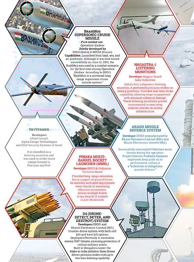 Homegrown Game Changers