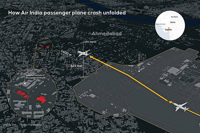 The Dreamliner That Didn’t Climb