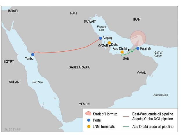 The Strait of Hormuz holds global energy hostage
