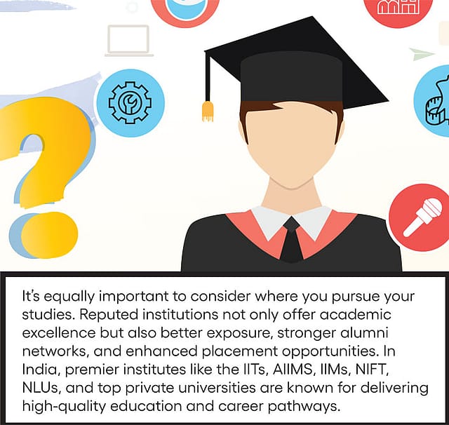 CAREER OPTIONS AFTER CLASS 12 CAREER OPTIONS AFTER CLASS 12